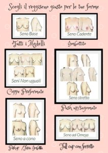 modelli di reggiseno